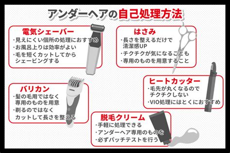 まん毛処理|（男性向け）陰毛を剃る方法: 14 ステップ (画像あり)